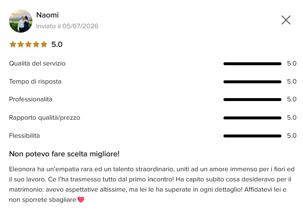 Naomi e Simone